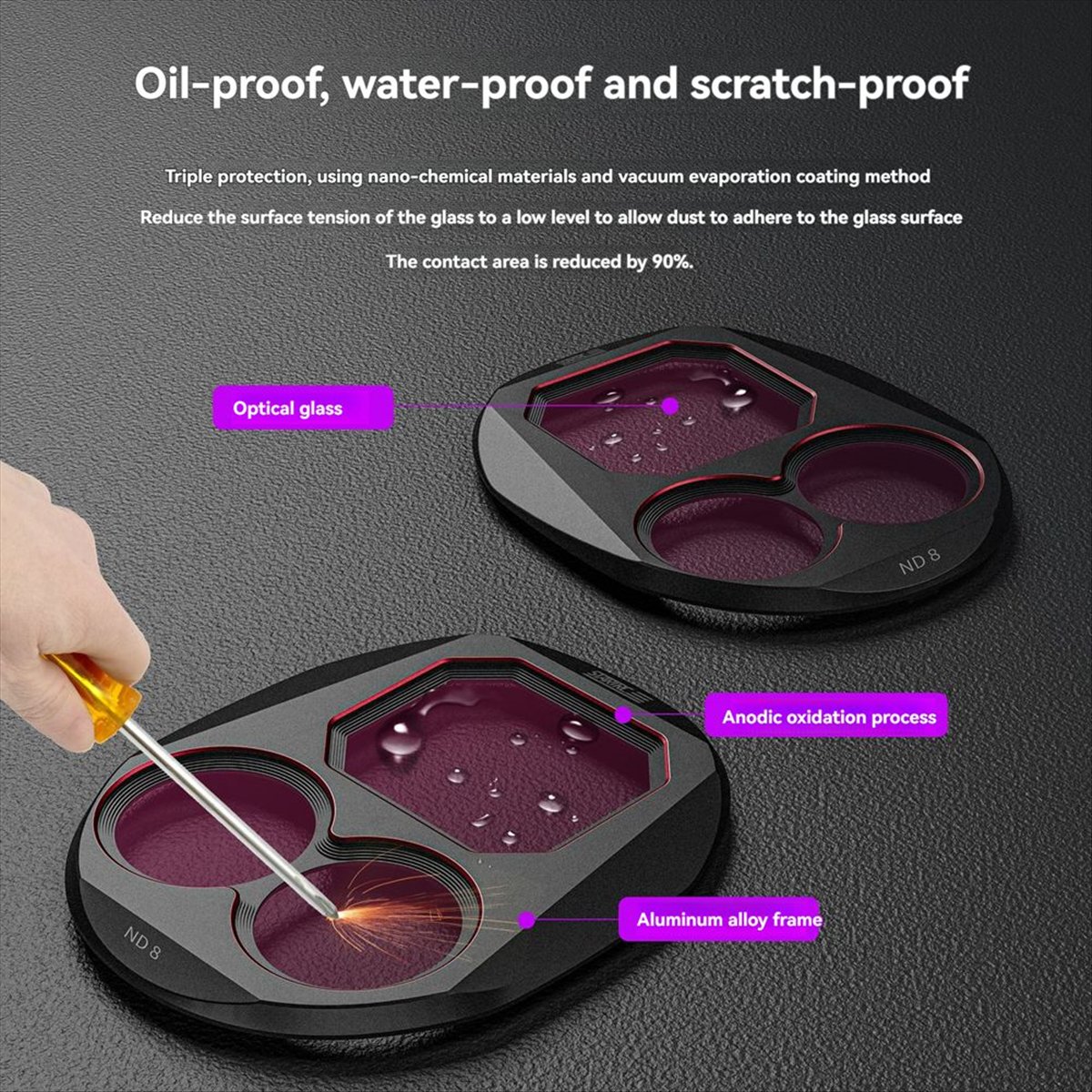 Drone Kit Waterproof - ♬◤Popular Style ◥ Filter Kit for